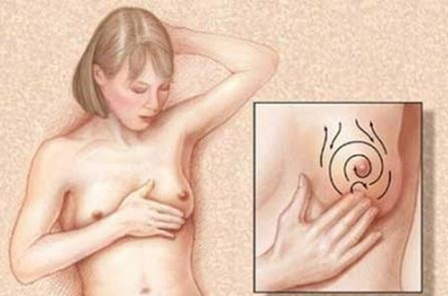 Cách làm ngực nở tự nhiên không khó 1